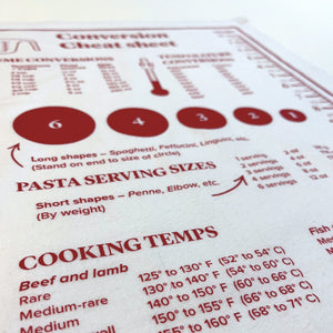 Conversion Cheat Sheet Tea Towel